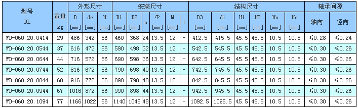 薄型無齒式.jpg