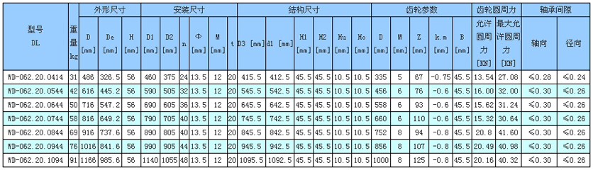 薄型內齒式1.jpg